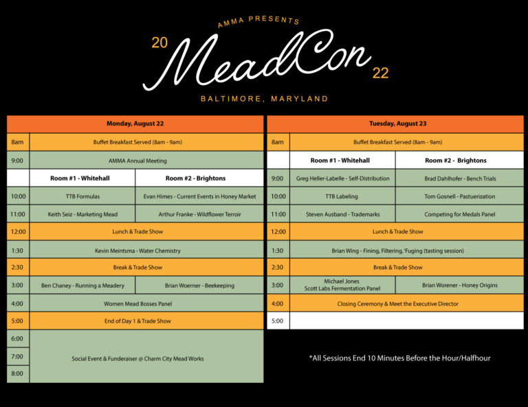 MeadCon 2022 Schedule – American Mead Makers Association